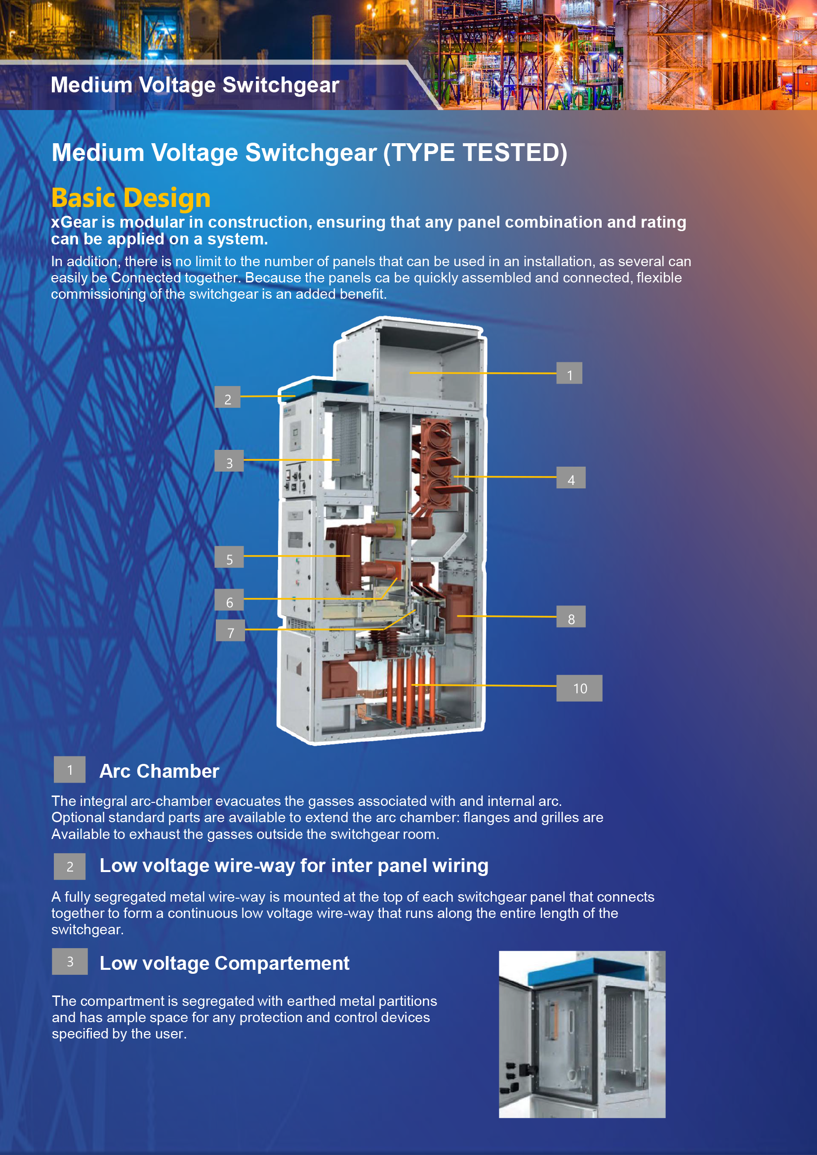 Compro Solution 4