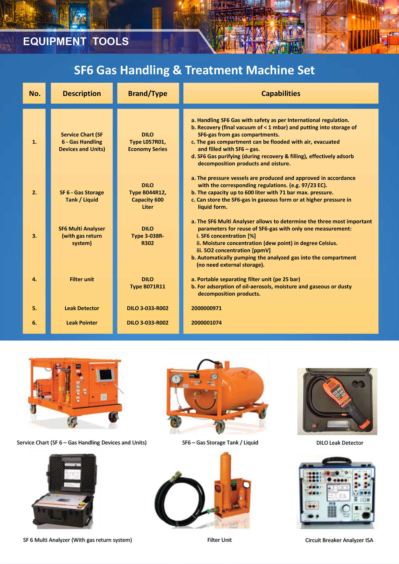 Compro Solution 18