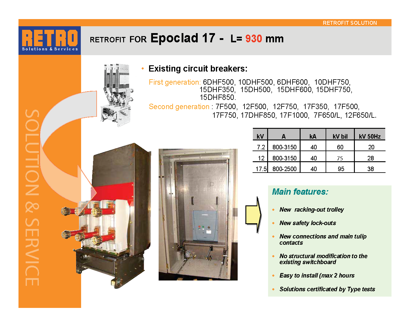 Retrofit Detail 19