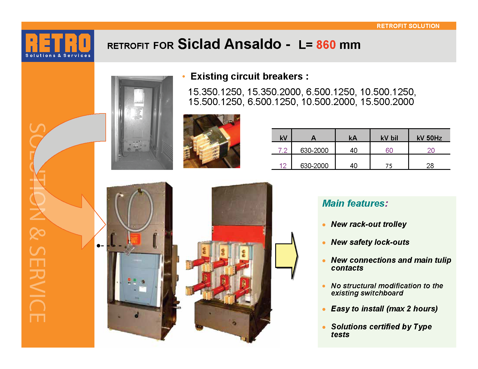Retrofit Detail 21